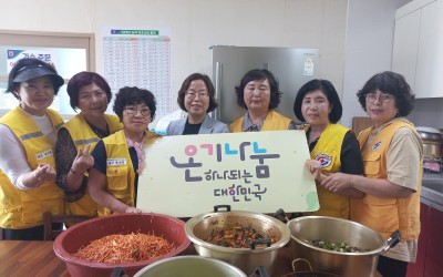 [해남군 화산면] 1인가구 복지 1촌 맺기 …