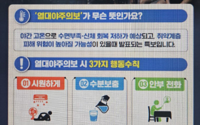 [영광군 백수읍]송정경로당 폭영중대경보 예방…